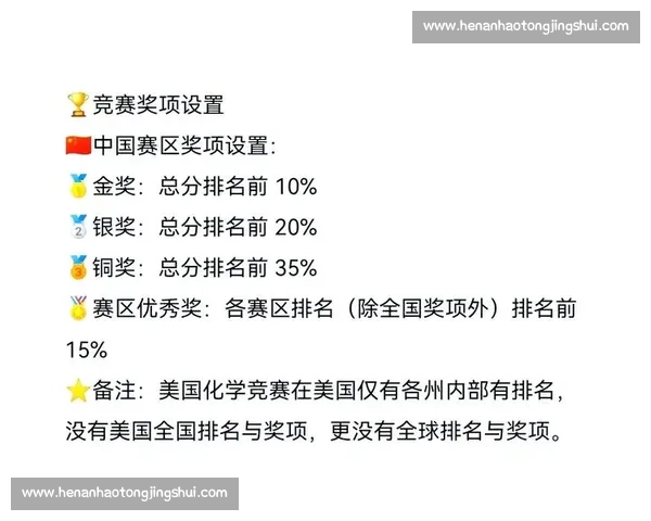 全年赛事指南:每月挑战,等你打卡! 全年赛事指南:每月挑战,等你打卡!
