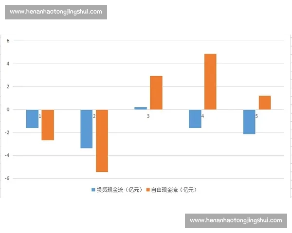 京津对决下的城市实力与发展潜力格局深度观察与未来走向